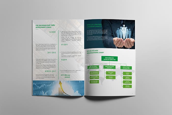 Hồ sơ năng lực công ty xây dựng